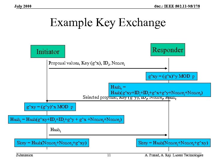 doc. : IEEE 802. 11 -98/178 July 2000 Example Key Exchange Responder Initiator Proposal