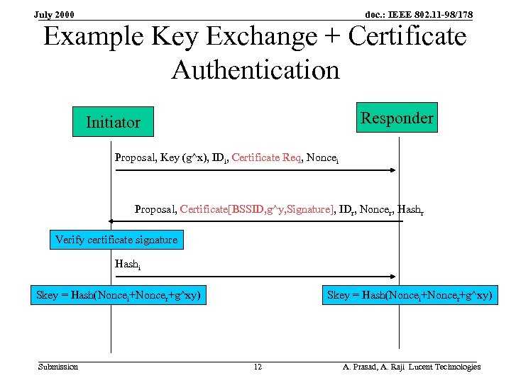 doc. : IEEE 802. 11 -98/178 July 2000 Example Key Exchange + Certificate Authentication