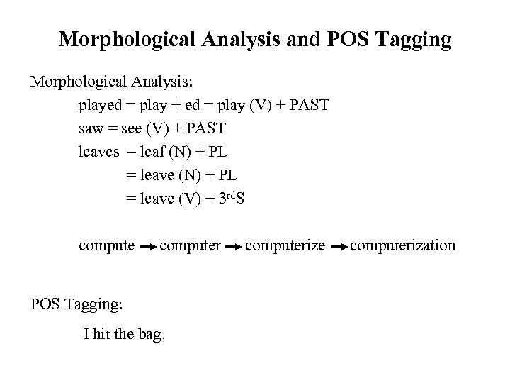 Morphological Analysis and POS Tagging Morphological Analysis: played = play + ed = play