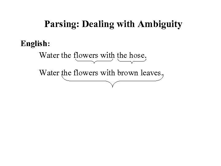 Parsing: Dealing with Ambiguity English: Water the flowers with the hose. Water the flowers