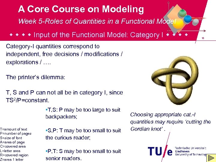 A Core Course on Modeling Week 5 -Roles of Quantities in a Functional Model