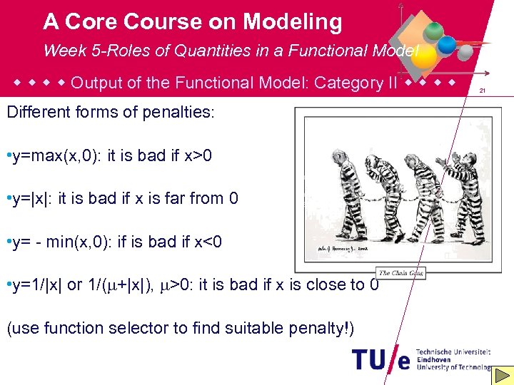 A Core Course on Modeling Week 5 -Roles of Quantities in a Functional Model