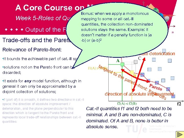 A Core Course on Modeling Bonus: when we apply a monotonous Week 5 -Roles