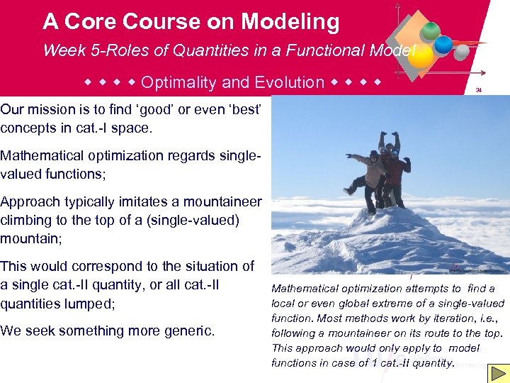 A Core Course on Modeling Week 5 -Roles of Quantities in a Functional Model