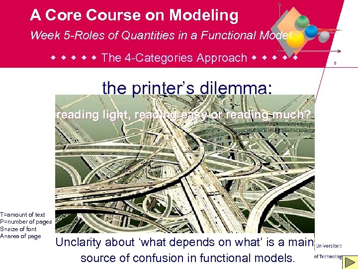 A Core Course on Modeling Week 5 -Roles of Quantities in a Functional Model