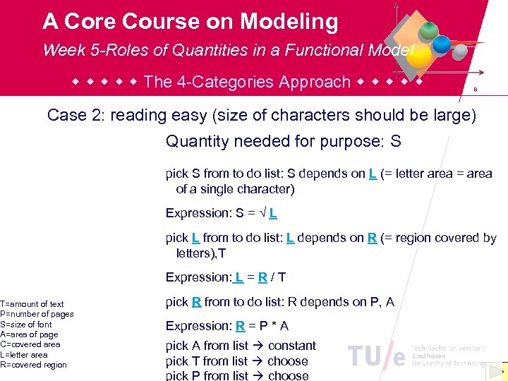 A Core Course on Modeling Week 5 -Roles of Quantities in a Functional Model