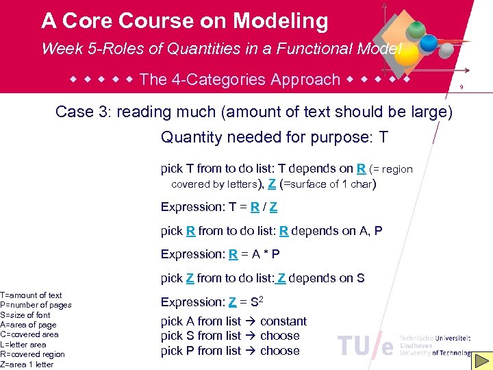 A Core Course on Modeling Week 5 -Roles of Quantities in a Functional Model