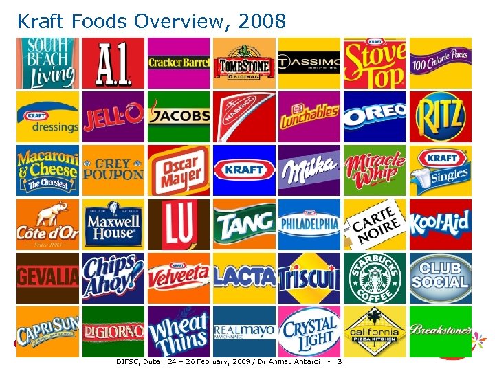 Kraft Foods Overview, 2008 DIFSC, Dubai, 24 – 26 February, 2009 / Dr Ahmet
