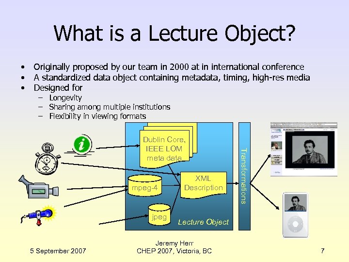 What is a Lecture Object? • • • Originally proposed by our team in