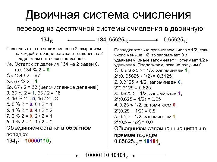 Двоичная система счисления перевод из десятичной системы счисления в двоичную 13410 134. 6562510 Последовательно