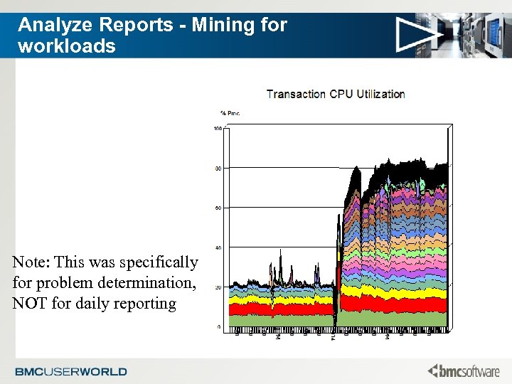 Analyze Reports - Mining for workloads Note: This was specifically for problem determination, NOT