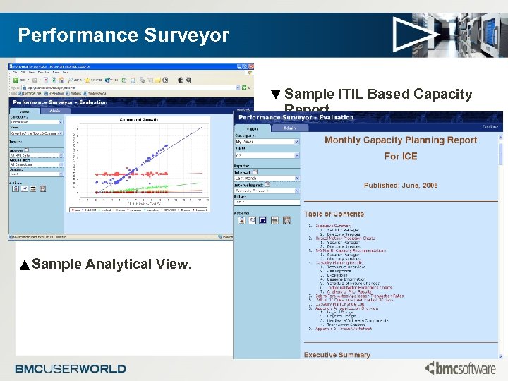 Performance Surveyor ▼ Sample ITIL Based Capacity Report. ▲Sample Analytical View. 