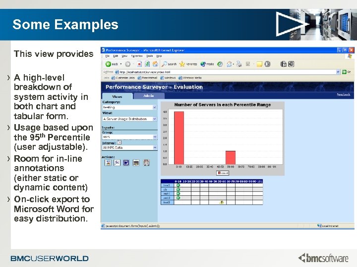 Some Examples This view provides › A high-level › › › breakdown of system