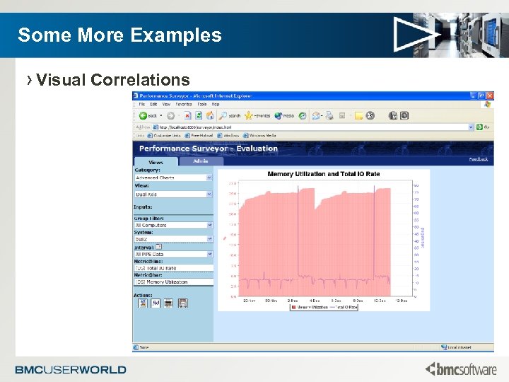 Some More Examples › Visual Correlations 