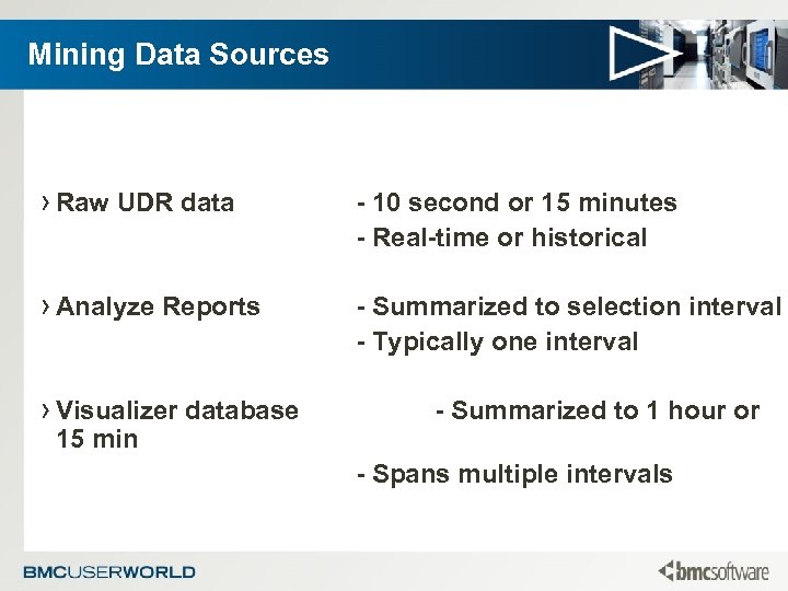 Mining Data Sources › Raw UDR data - 10 second or 15 minutes -