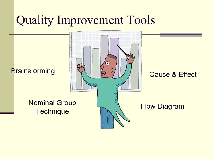 Quality Improvement Tools Brainstorming Nominal Group Technique Cause & Effect Flow Diagram 