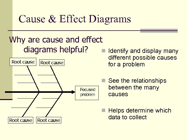 Cause & Effect Diagrams Why are cause and effect diagrams helpful? n Root cause