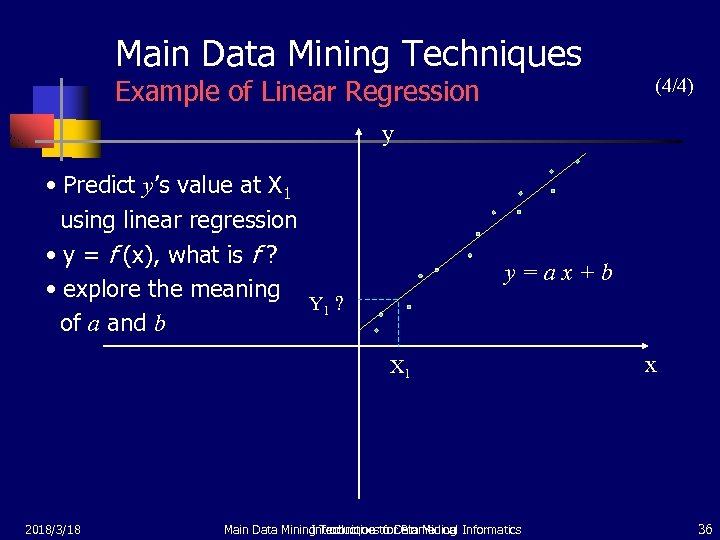 Main Data Mining Techniques Example of Linear Regression (4/4) y • Predict y’s value