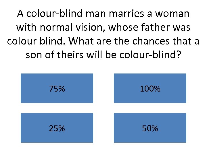 A colour-blind man marries a woman with normal vision, whose father was colour blind.