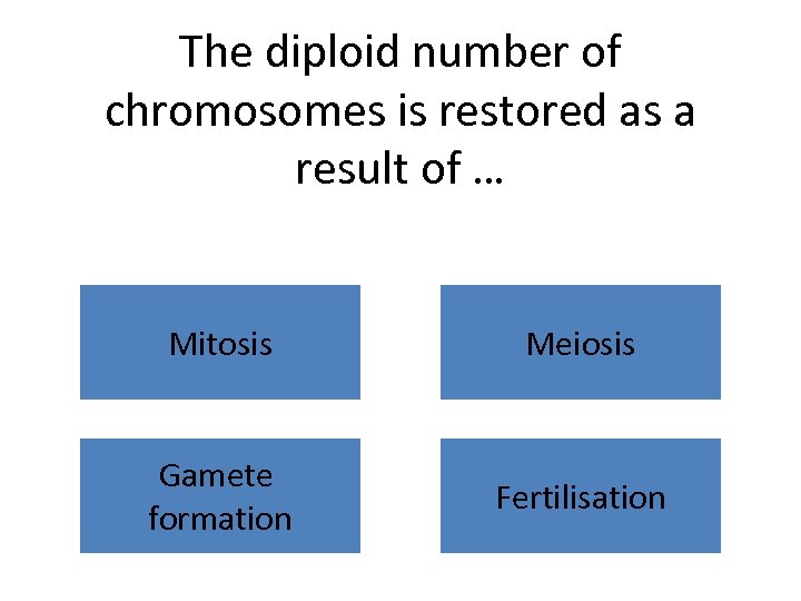 The diploid number of chromosomes is restored as a result of … Mitosis Meiosis