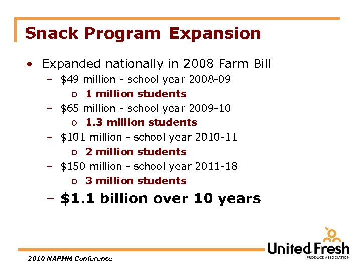 Snack Program Expansion • Expanded nationally in 2008 Farm Bill – $49 million -