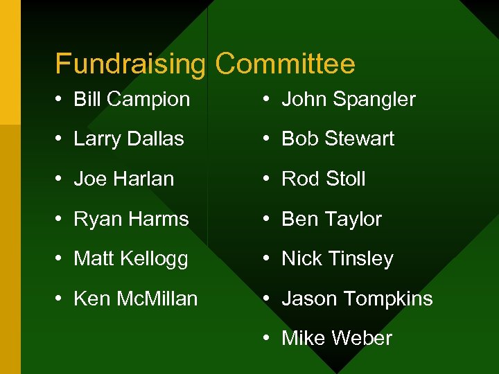 Fundraising Committee • Bill Campion • John Spangler • Larry Dallas • Bob Stewart