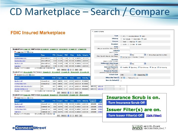 CD Marketplace – Search / Compare FDIC Insured Marketplace 