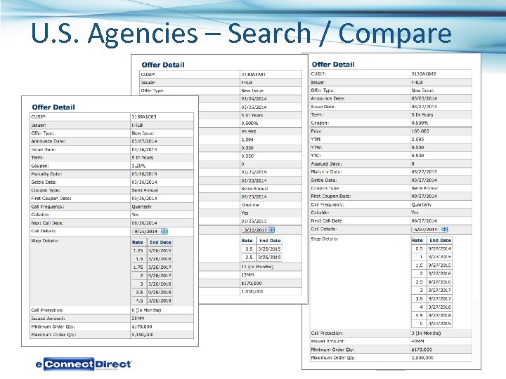U. S. Agencies – Search / Compare 