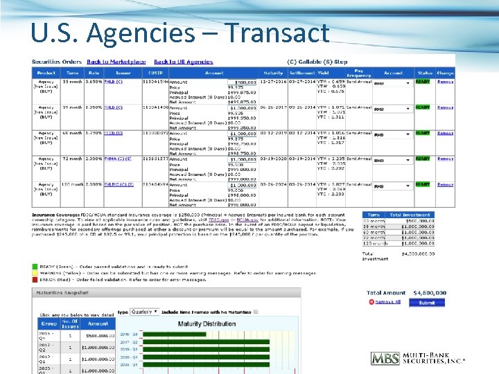 U. S. Agencies – Transact 