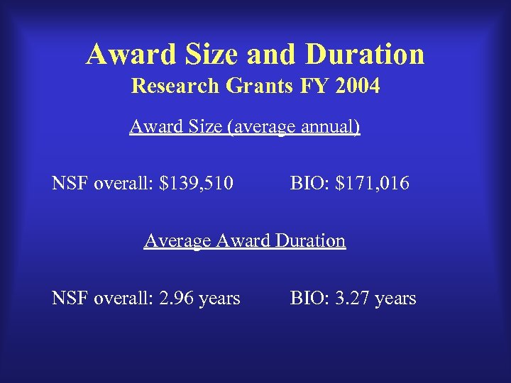Award Size and Duration Research Grants FY 2004 Award Size (average annual) NSF overall: