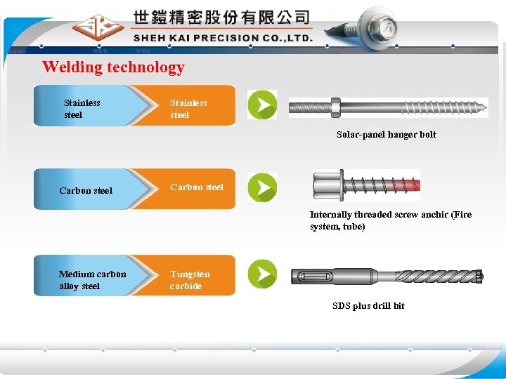  Welding technology Stainless steel Solar-panel hanger bolt Carbon steel Internally threaded screw anchir