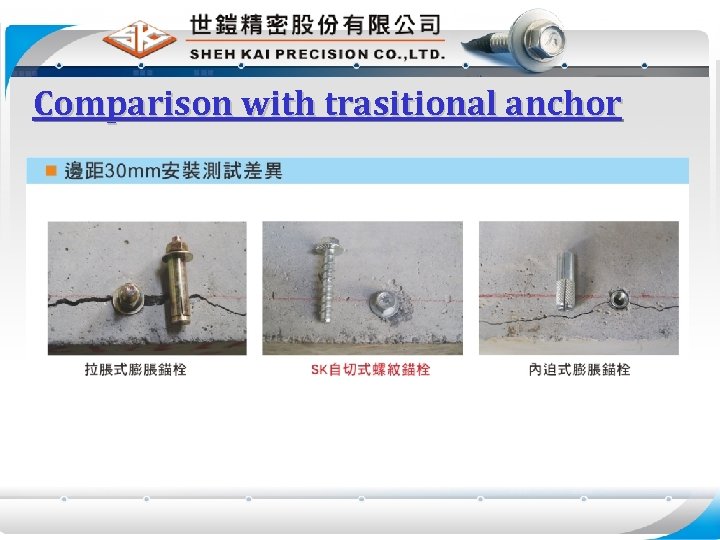 Comparison with trasitional anchor 