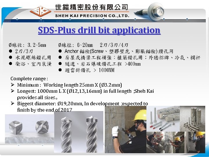 SDS-Plus drill bit application Complete range : Ø Minimum : Working length 25 mm