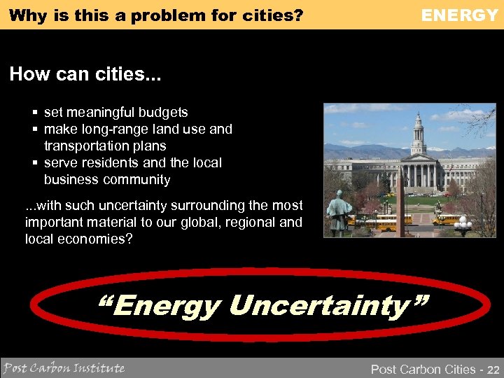 Why is this a problem for cities? ENERGY How can cities. . . set