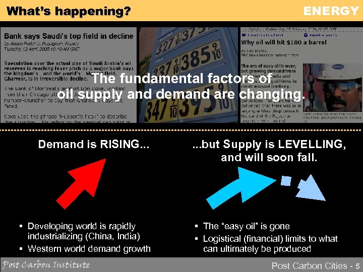What’s happening? ENERGY The fundamental factors of oil supply and demand are changing. Demand