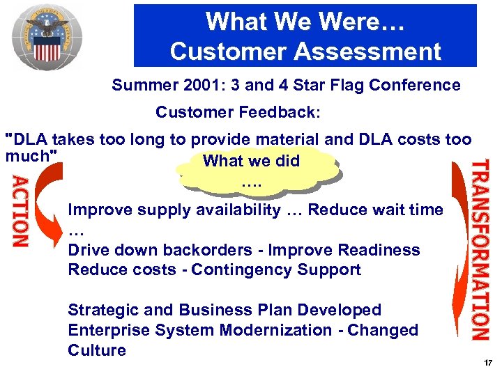 What We Were… Customer Assessment Summer 2001: 3 and 4 Star Flag Conference Customer