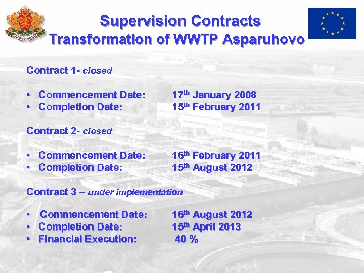 Supervision Contracts Transformation of WWTP Asparuhovo Contract 1 - closed • Commencement Date: •