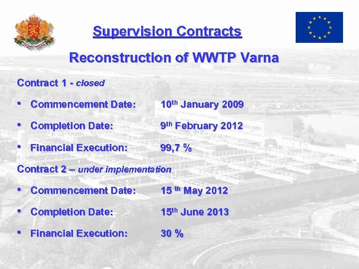 Supervision Contracts Reconstruction of WWTP Varna Contract 1 - closed • Commencement Date: 10