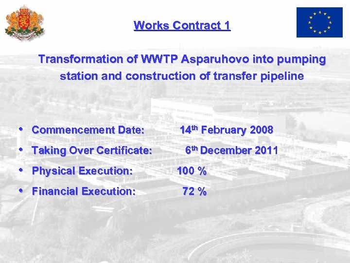 Works Contract 1 Transformation of WWTP Asparuhovo into pumping station and construction of transfer