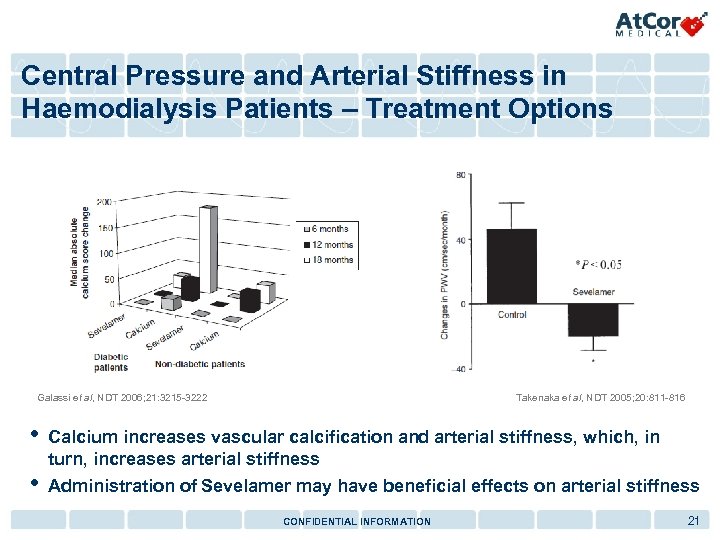 Central Pressure and Arterial Stiffness in Haemodialysis Patients – Treatment Options Galassi et al,