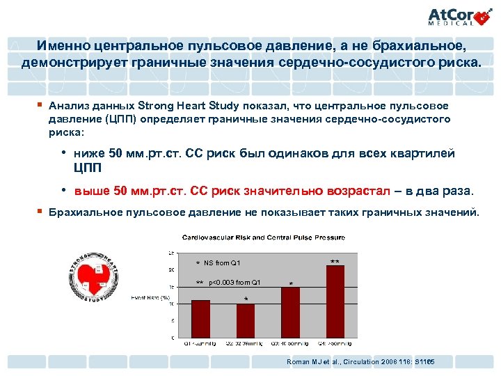 Именно центральное пульсовое давление, а не брахиальное, демонстрирует граничные значения сердечно-сосудистого риска. § Анализ