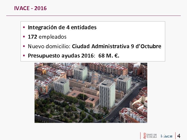 IVACE - 2016 Integración de 4 entidades 172 empleados Nuevo domicilio: Ciudad Administrativa 9