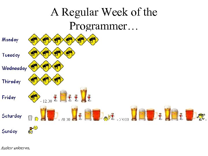 A Regular Week of the Programmer… 