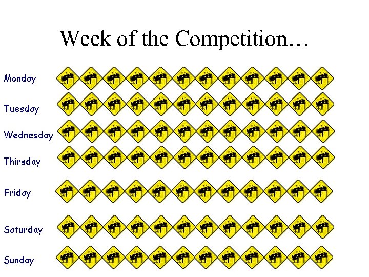 Week of the Competition… 