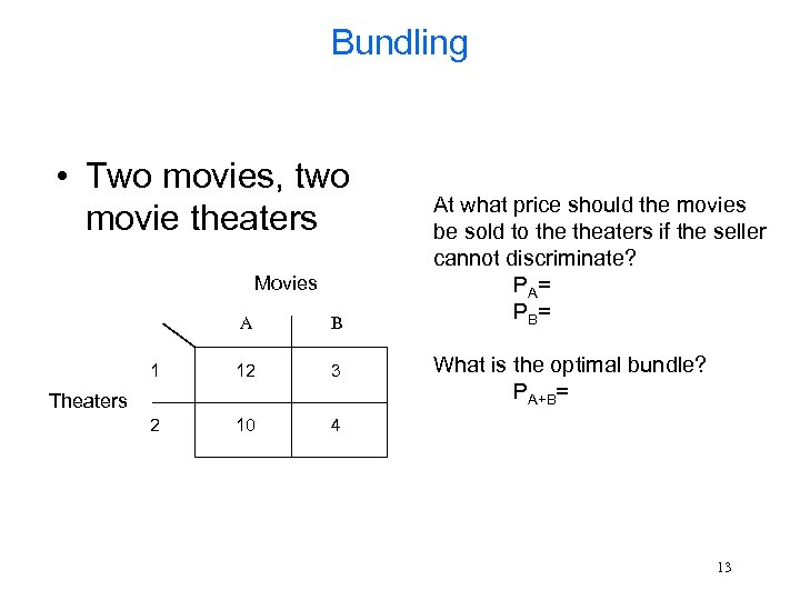 Bundling • Two movies, two movie theaters Movies A B 1 12 3 2