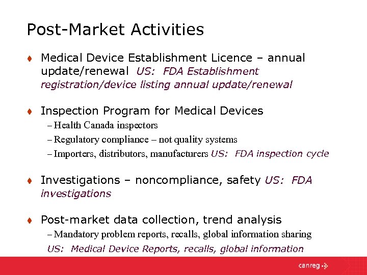 Post-Market Activities t Medical Device Establishment Licence – annual update/renewal US: FDA Establishment registration/device