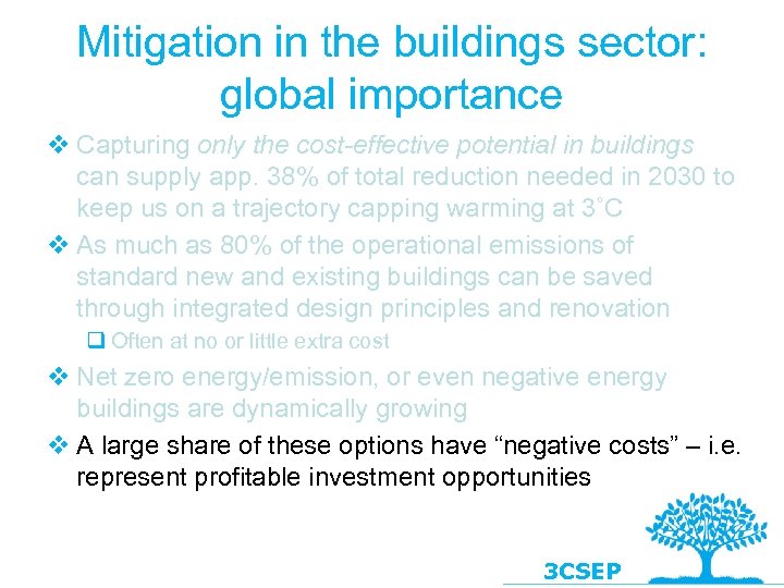 Mitigation in the buildings sector: global importance v Capturing only the cost-effective potential in