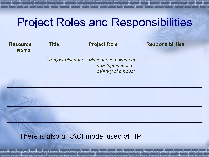 Project Roles and Responsibilities Resource Name Title Project Role Project Manager and owner for