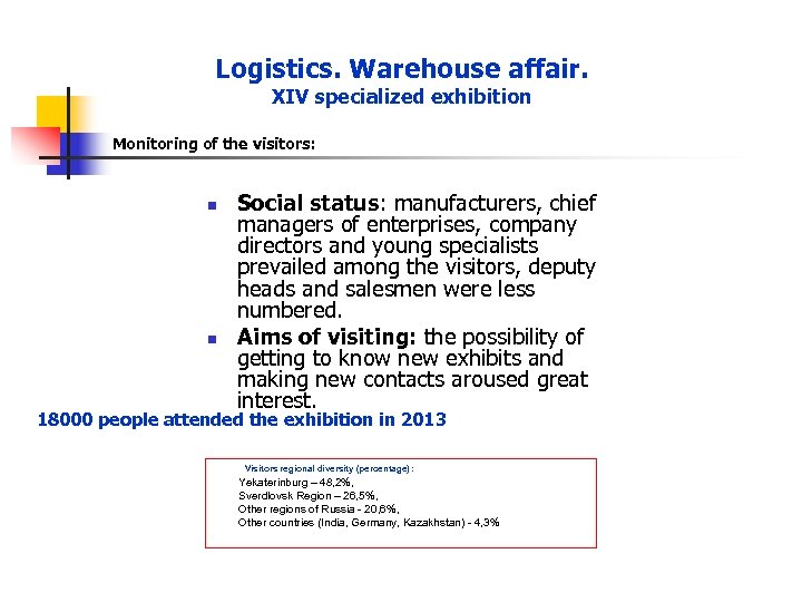 Logistics. Warehouse affair. XIV specialized exhibition Monitoring of the visitors: n n Social status: