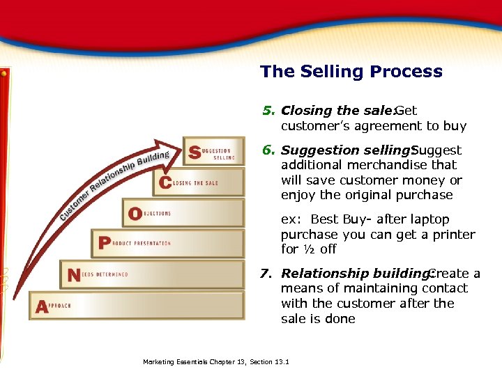 The Selling Process 5. Closing the sale: Get customer’s agreement to buy 6. Suggestion